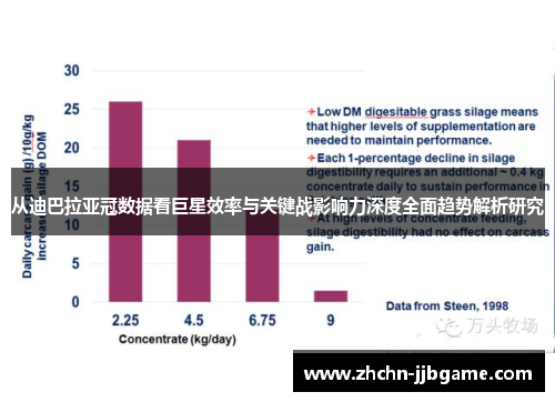 从迪巴拉亚冠数据看巨星效率与关键战影响力深度全面趋势解析研究 从迪巴拉亚冠数据看巨星效率与关键战影响力深度全面趋势解析研究