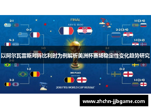 以阿尔瓦雷斯对阵比利时为例解析美洲杯赛场稳定性变化趋势研究 以阿尔瓦雷斯对阵比利时为例解析美洲杯赛场稳定性变化趋势研究