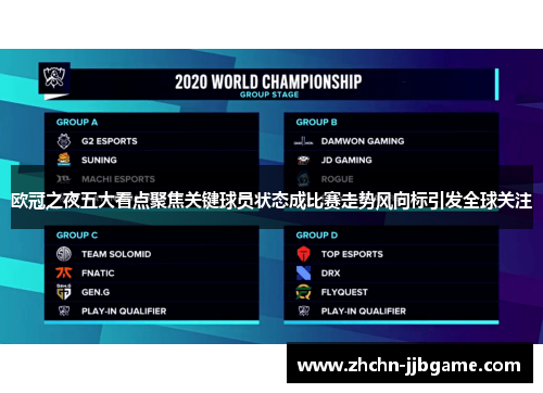 欧冠之夜五大看点聚焦关键球员状态成比赛走势风向标引发全球关注 欧冠之夜五大看点聚焦关键球员状态成比赛走势风向标引发全球关注