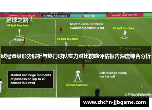 欧冠晋级形势解析与热门球队实力对比前瞻评估报告深度综合分析